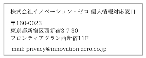 問い合わせ窓口